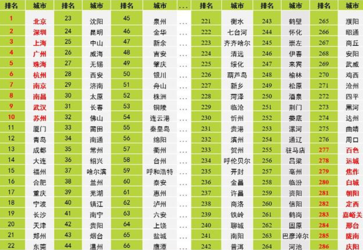 &#107;&#98;&#20307;&#32946;&#40;&#20013;&#22269;&#41;&#23448;&#26041;&#32593;&#31449;&#45;&#30331;&#24405;&#20837;&#21475;