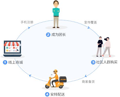 &#107;&#98;&#20307;&#32946;&#40;&#20013;&#22269;&#41;&#23448;&#26041;&#32593;&#31449;&#45;&#30331;&#24405;&#20837;&#21475;